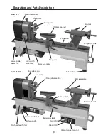 Предварительный просмотр 8 страницы Axminster AH-1218 User Manual