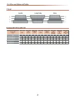 Предварительный просмотр 22 страницы Axminster ATDP13B User Manual