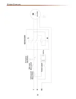 Предварительный просмотр 28 страницы Axminster ATDP13B User Manual