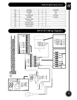 Предварительный просмотр 19 страницы Axminster AW1416VS User Manual