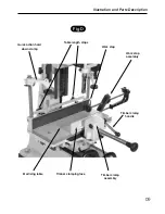 Preview for 9 page of Axminster AW19FM User Manual