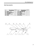 Предварительный просмотр 17 страницы Axminster AW19FM User Manual