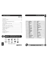 Preview for 2 page of Axminster AW422J User Manual