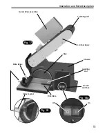 Предварительный просмотр 15 страницы Axminster AWEBDS46 MkII User Manual