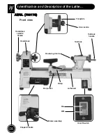 Предварительный просмотр 8 страницы Axminster AWSL User Manual