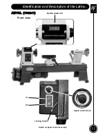 Предварительный просмотр 11 страницы Axminster AWSL User Manual