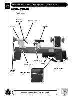 Предварительный просмотр 12 страницы Axminster AWSL User Manual