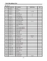 Предварительный просмотр 22 страницы Axminster BDS-612 User Manual