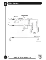 Preview for 30 page of Axminster BTP210F User Manual