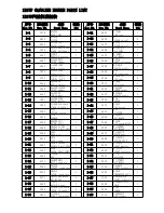 Preview for 25 page of Axminster CG300AN User Manual