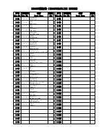 Preview for 31 page of Axminster CG300AN User Manual