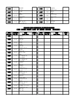 Preview for 40 page of Axminster CG300AN User Manual