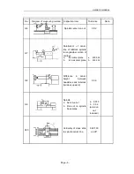 Preview for 6 page of Axminster CQ6230A-2/910 User Manual