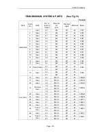 Preview for 24 page of Axminster CQ6230A-2/910 User Manual