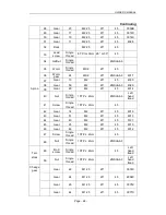 Preview for 25 page of Axminster CQ6230A-2/910 User Manual