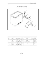 Preview for 65 page of Axminster CQ6230A-2/910 User Manual