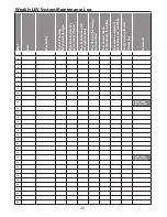 Preview for 20 page of Axminster CT-90H Manual