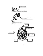 Предварительный просмотр 7 страницы Axminster EBV260BN User Manual