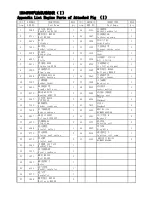 Предварительный просмотр 23 страницы Axminster EBV260BN User Manual