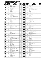 Предварительный просмотр 25 страницы Axminster EBV260BN User Manual