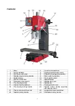 Preview for 5 page of Axminster Engineer Series Operating Manual