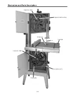 Preview for 14 page of Axminster HBS350N User Manual