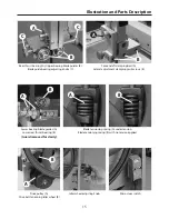 Preview for 15 page of Axminster HBS350N User Manual