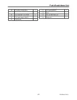 Preview for 29 page of Axminster HBS350N User Manual