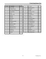 Preview for 31 page of Axminster HBS350N User Manual