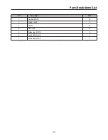 Preview for 33 page of Axminster HBS350N User Manual