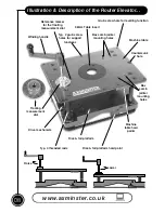 Предварительный просмотр 8 страницы Axminster Router Elevator User Manual