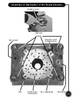 Предварительный просмотр 9 страницы Axminster Router Elevator User Manual