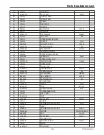 Preview for 31 page of Axminster SBW-350 Instruction Manual