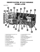 Предварительный просмотр 4 страницы Axminster SIEG SC6 User Manual