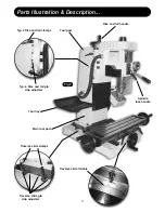 Preview for 12 page of Axminster SIEG Super X2 Mill User Manual