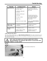 Предварительный просмотр 17 страницы Axminster SS-12VS User Manual