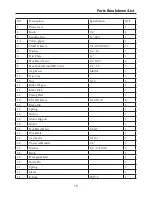 Предварительный просмотр 19 страницы Axminster SS-12VS User Manual