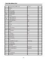 Предварительный просмотр 20 страницы Axminster SS-12VS User Manual