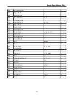 Предварительный просмотр 21 страницы Axminster SS-12VS User Manual