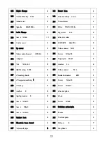 Предварительный просмотр 24 страницы Axminster SX4-DIGI Original Instructions Manual