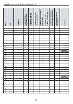 Preview for 22 page of Axminster Trade AT340E Original Instructions Manual