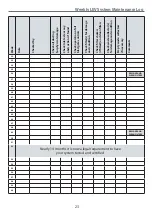 Preview for 23 page of Axminster Trade AT340E Original Instructions Manual