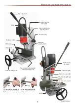 Preview for 9 page of Axminster Trade ATM25 Instruction Manual