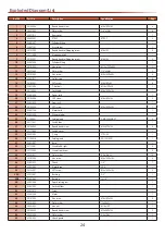 Preview for 24 page of Axminster Trade ATM25 Instruction Manual