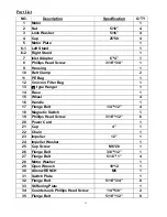 Предварительный просмотр 13 страницы Axminster Trade UB-802 User Manual