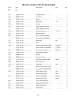 Предварительный просмотр 35 страницы Axminster TSCE-12R Instruction Manual