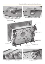 Preview for 7 page of Axminster UJK Technology 502701 Instruction Manual