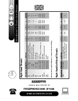 Preview for 16 page of Axminster Woodturner's Clubman & Goliath Chucks User Manual