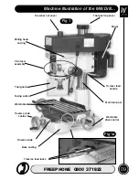 Preview for 9 page of Axminster ZX25M User Manual