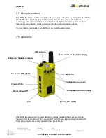 Preview for 11 page of Axnes AXS-SW-0221 Operation Manual